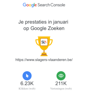 Google | Prestaties in januari 2023